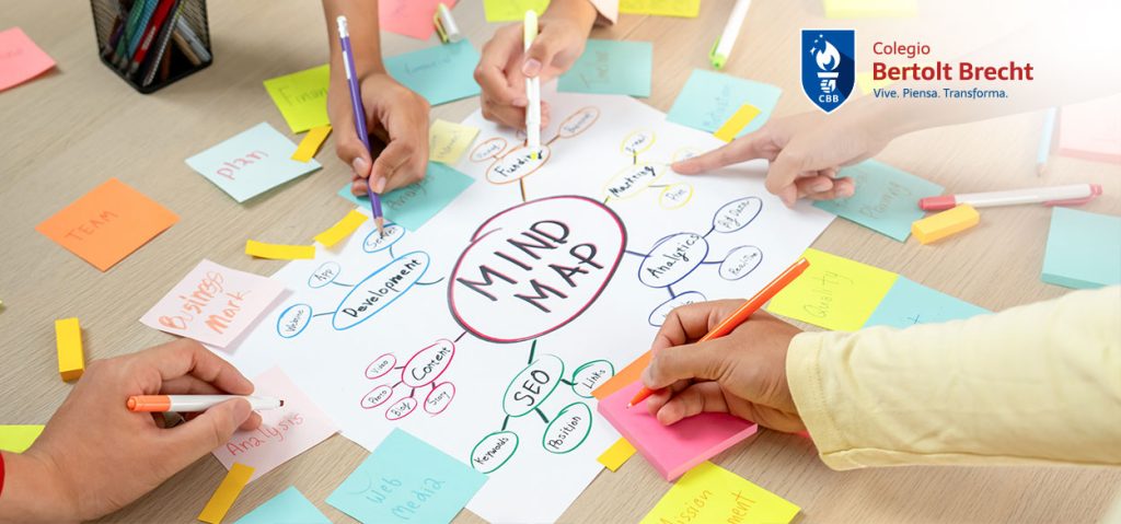 Mapas mentales para mejorar la comprensión y memoria en niños
